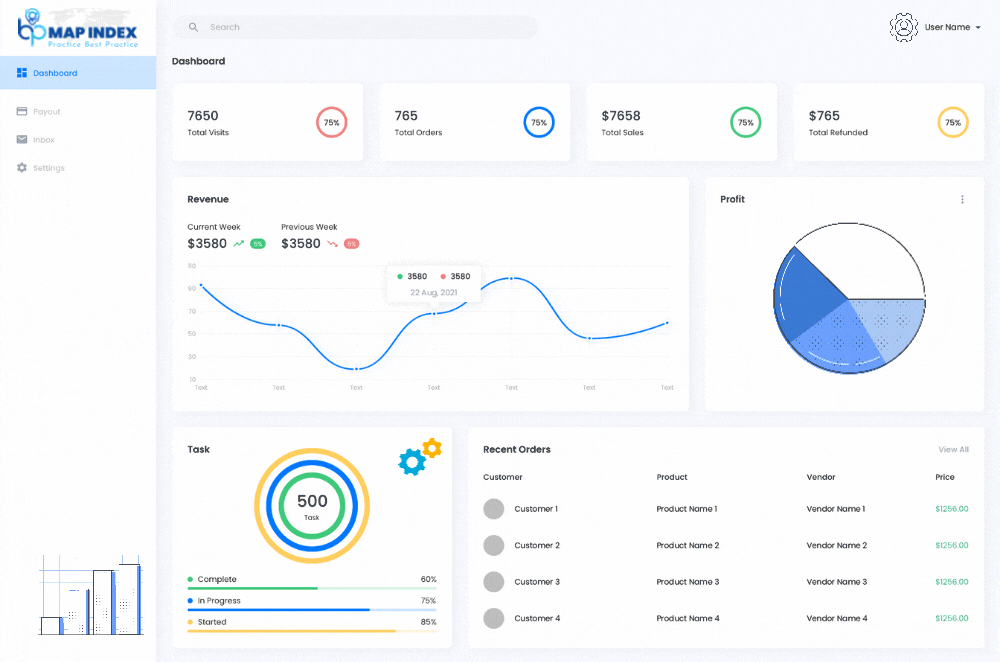 Animated Dashboard